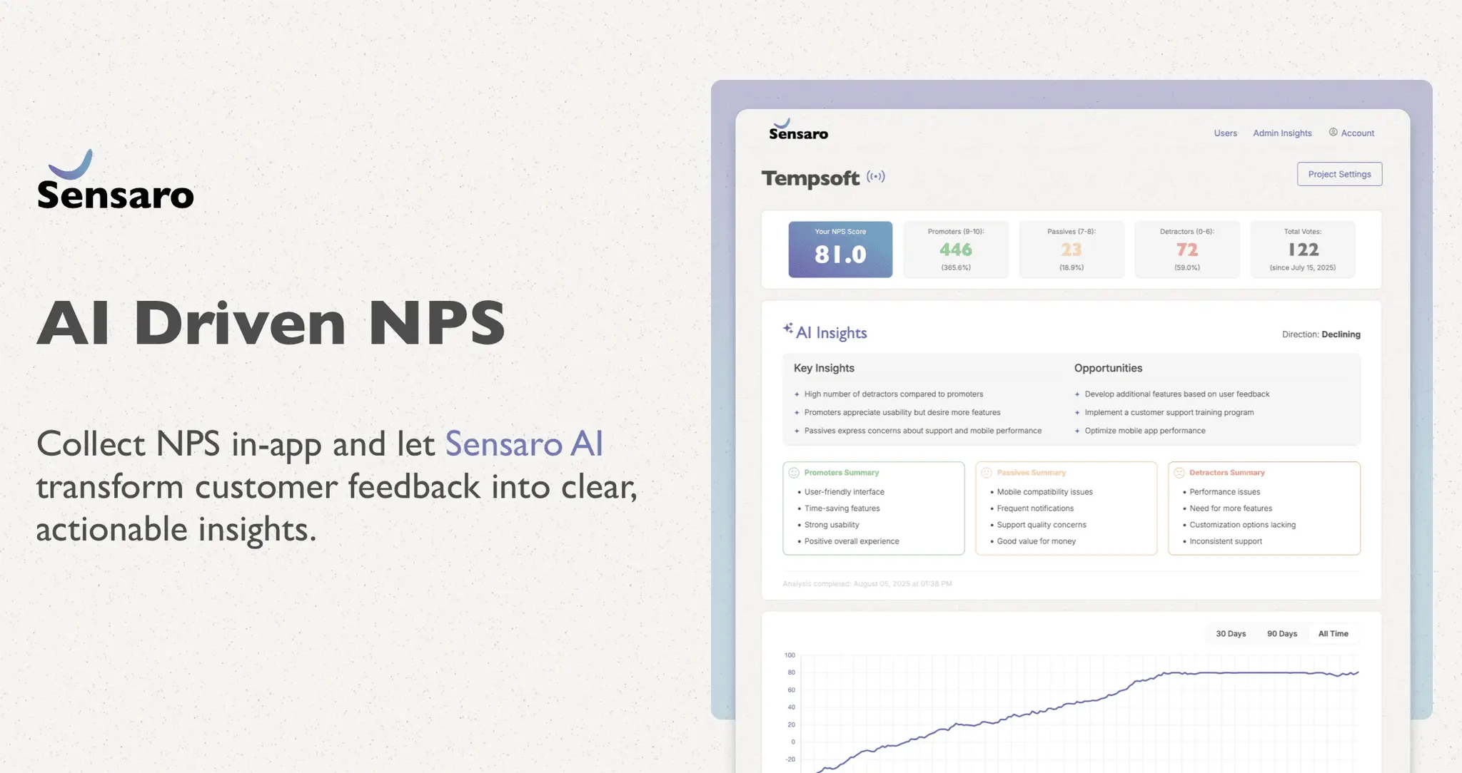 Screenshot 3 of Sensaro