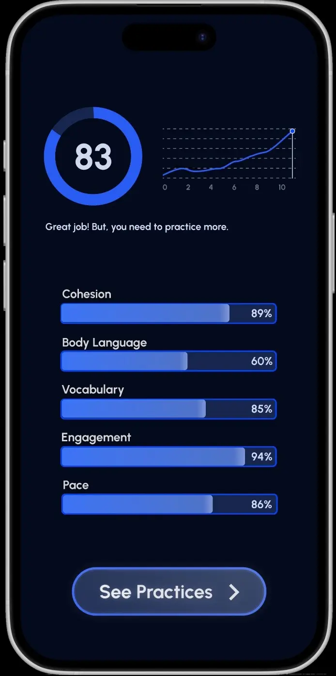 Screenshot 1 of StageReady
