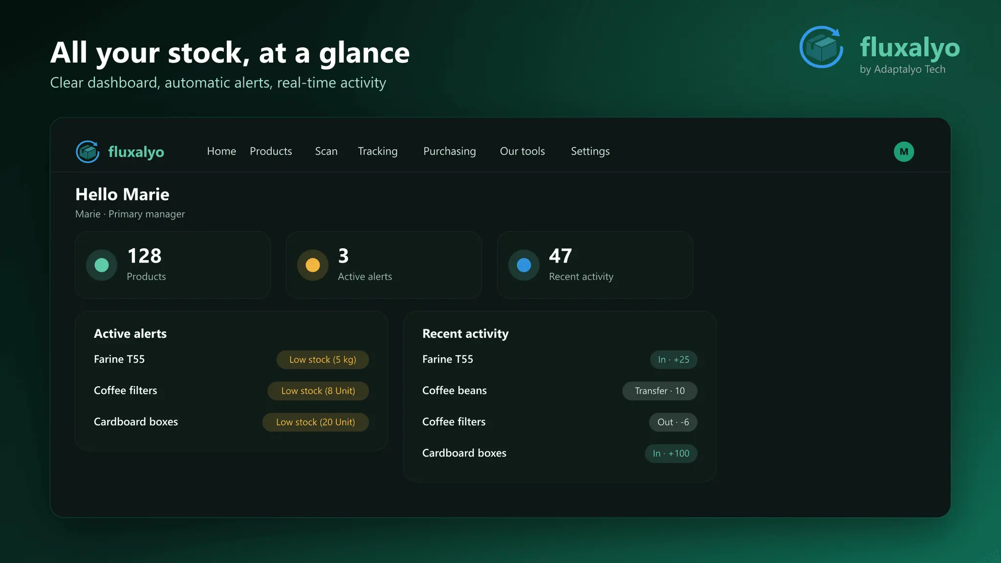 Screenshot 2 of Fluxalyo