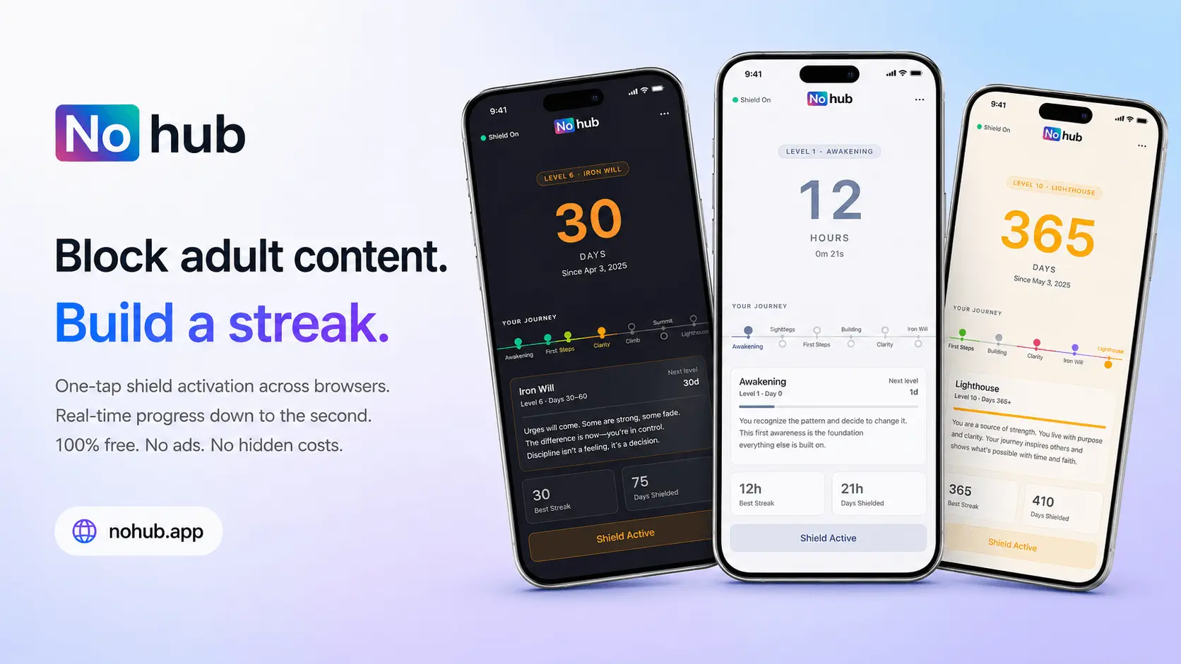 Screenshot 1 of Nohub