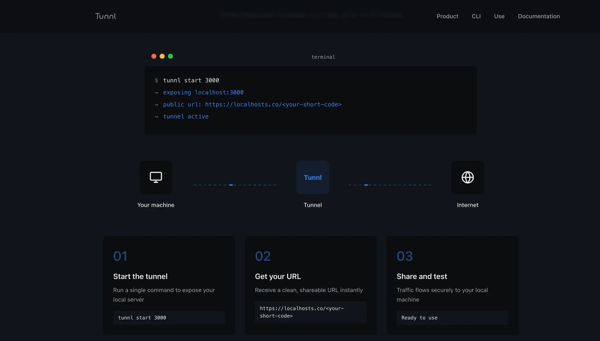 Screenshot 3 of Tunnl