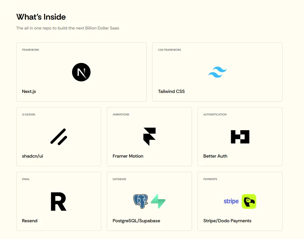 Screenshot 3 of Buildfast
