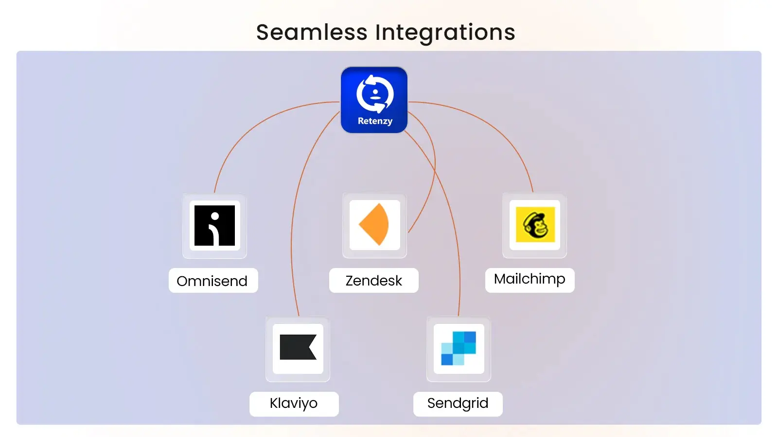 Screenshot 7 of Retenzy