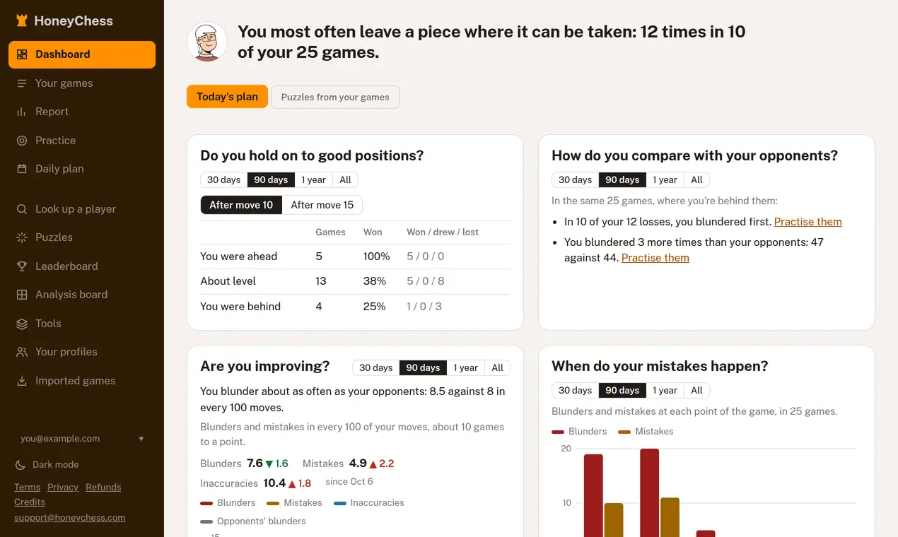 Screenshot 7 of HoneyChess