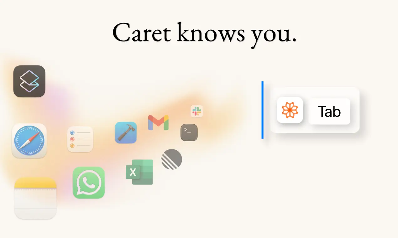 Screenshot 3 of Caret