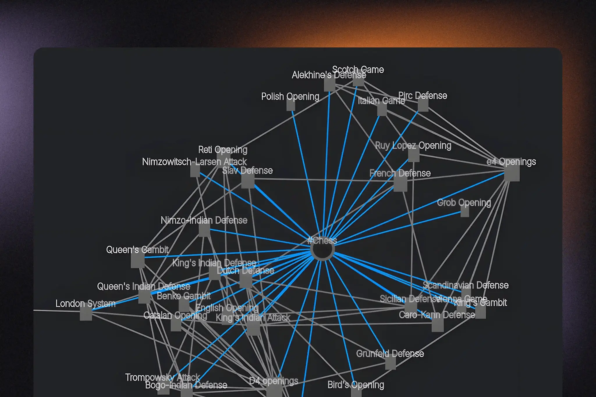 Screenshot 5 of AI Workspace for Knowledge & Curiosity
