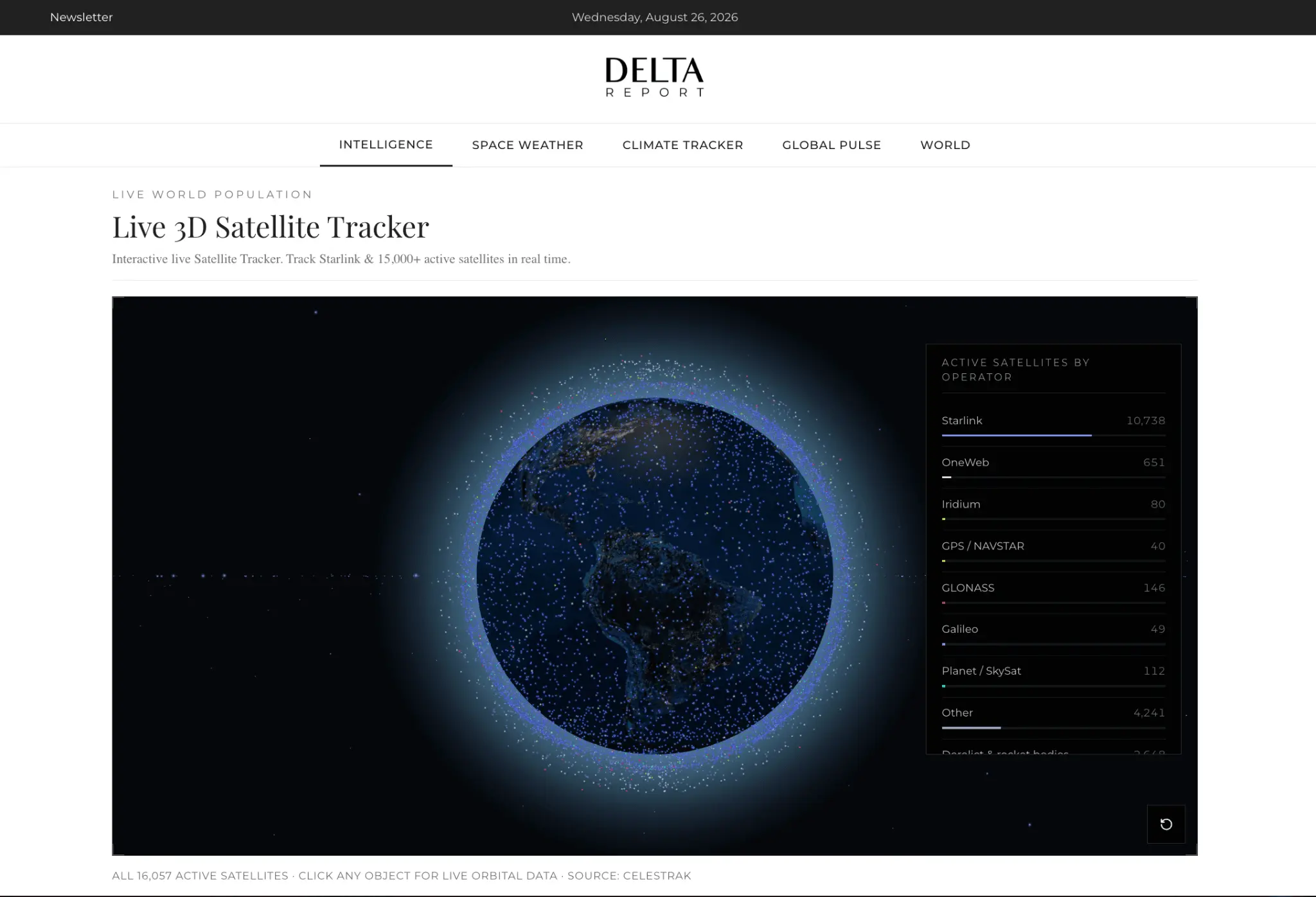 Screenshot 1 of Delta Report