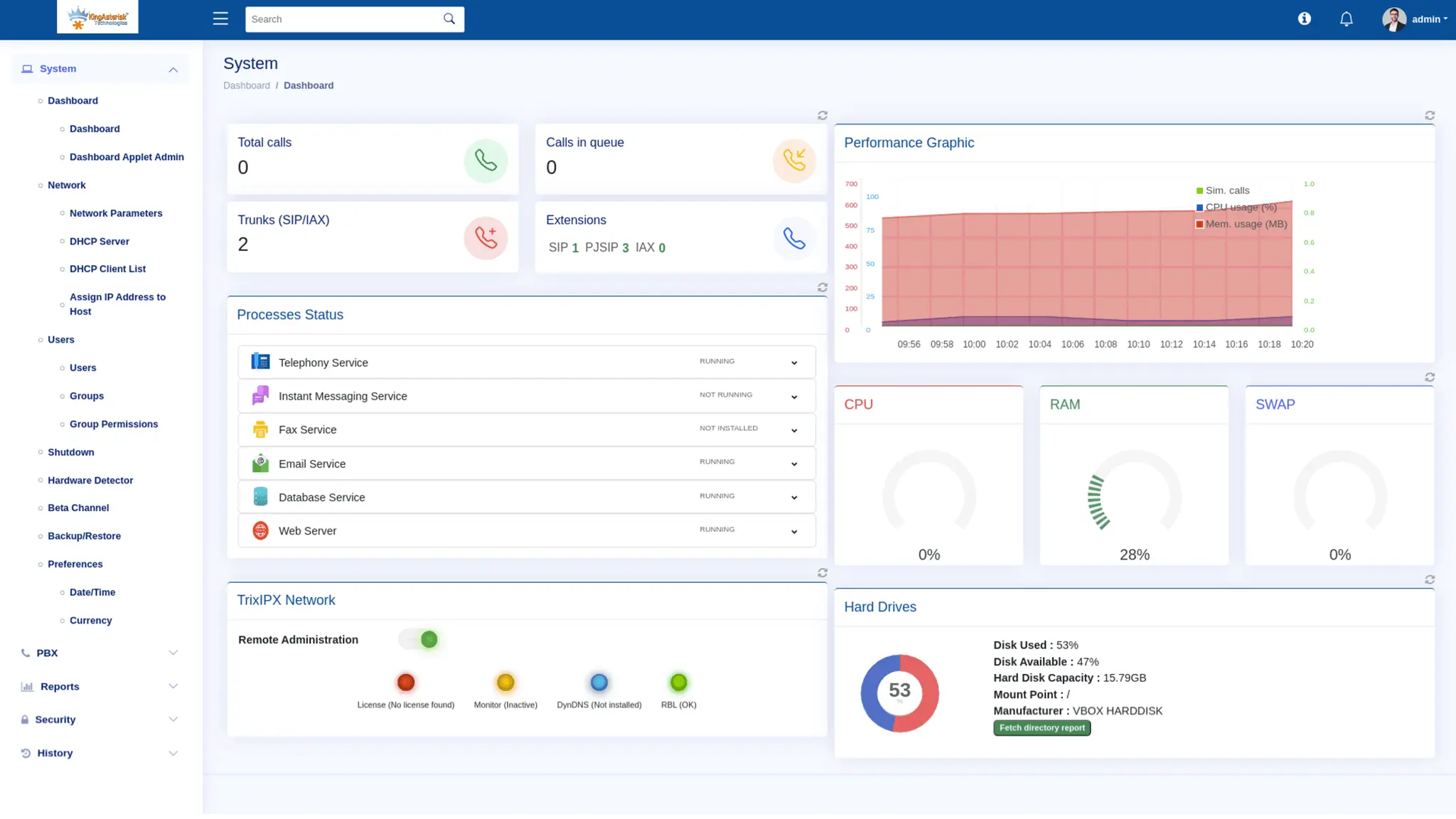 Screenshot 5 of PBX Solutions