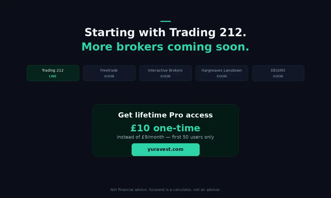 Screenshot 3 of Yuravest