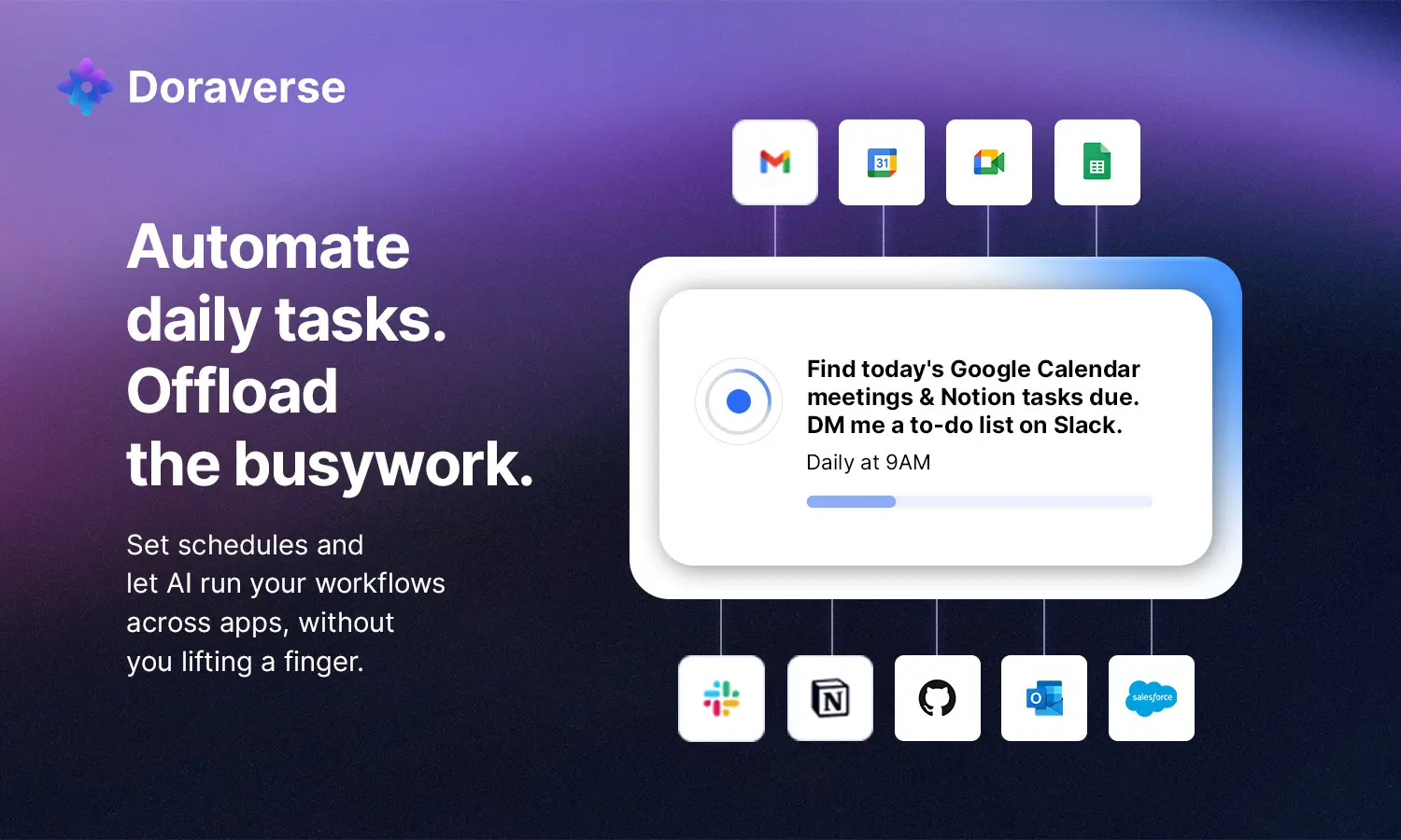 Screenshot 4 of Doraverse