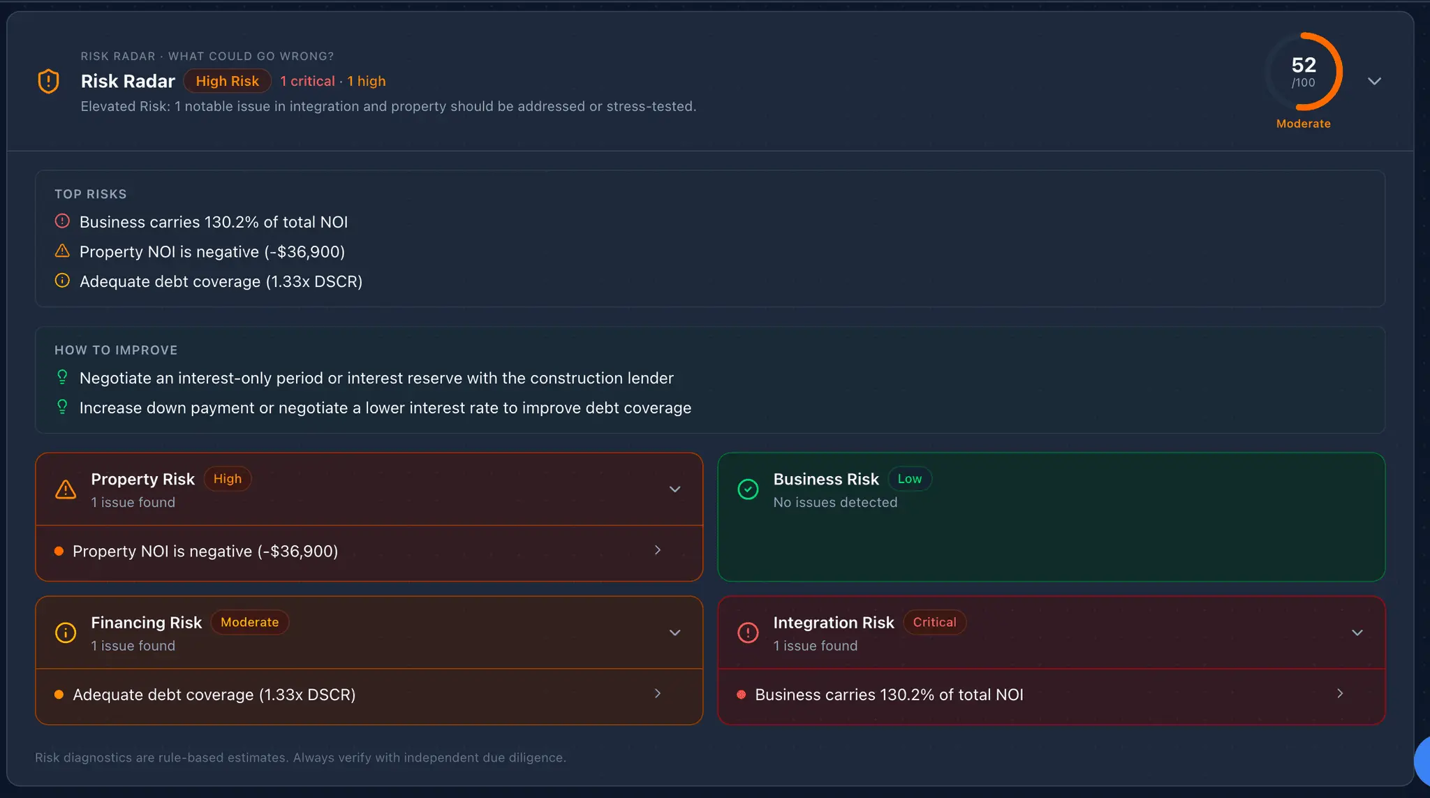Screenshot 4 of DealForge