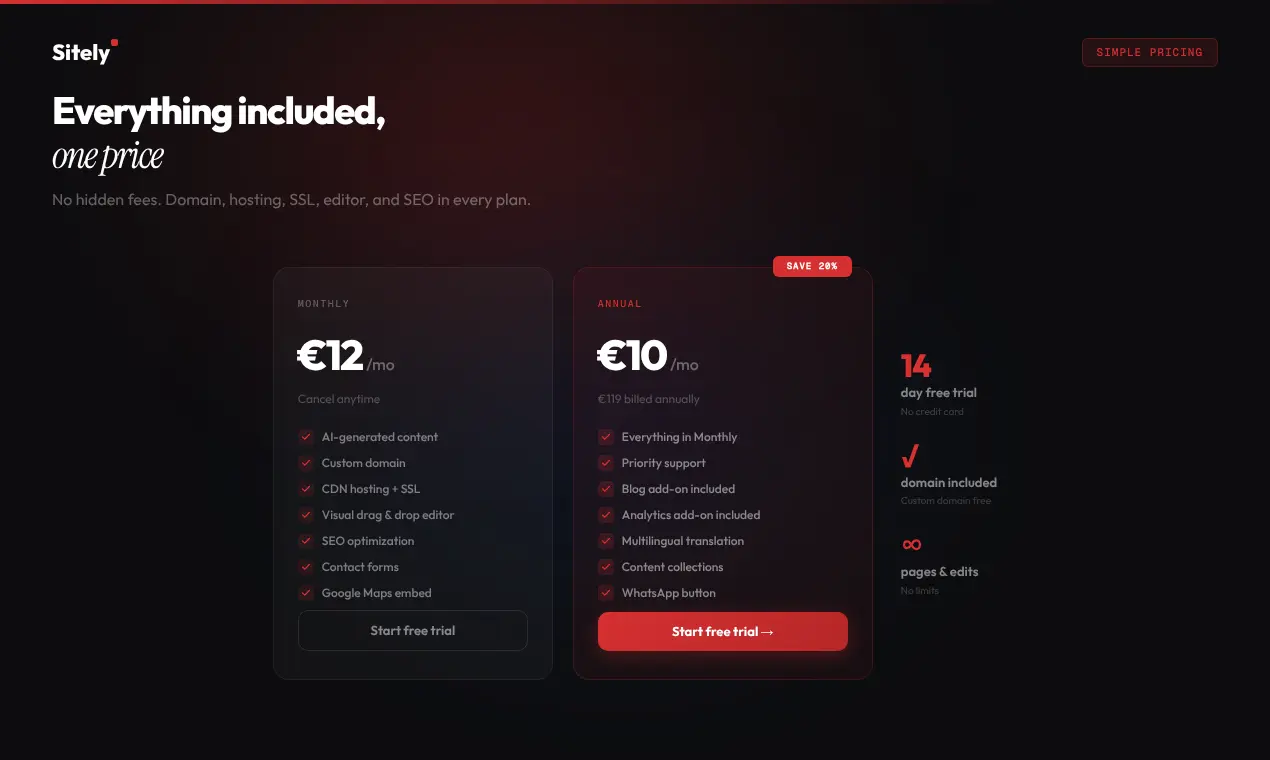 Screenshot 2 of Sitely