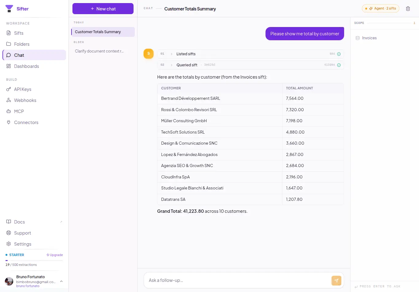 Screenshot 1 of Sifter