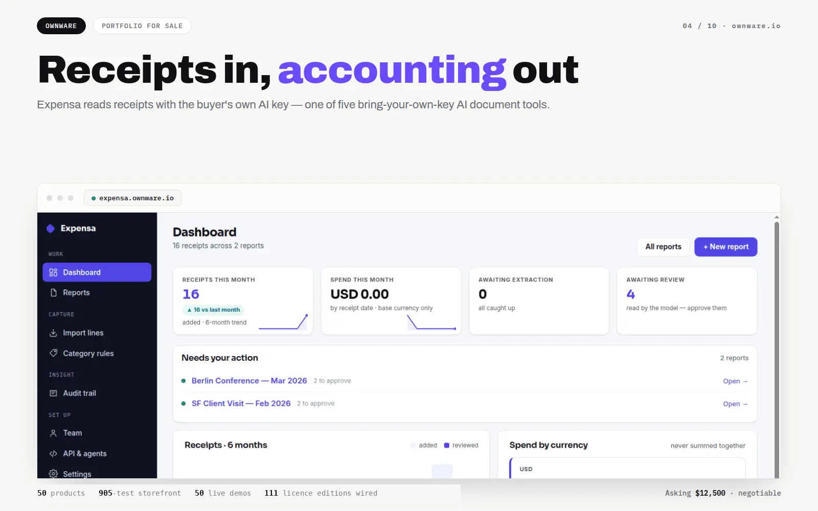 Screenshot 5 of Ownware