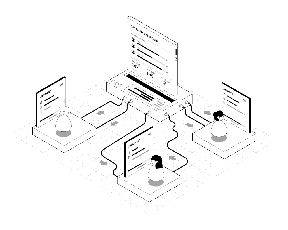 Screenshot 2 of TasksLink - Send tasks as links