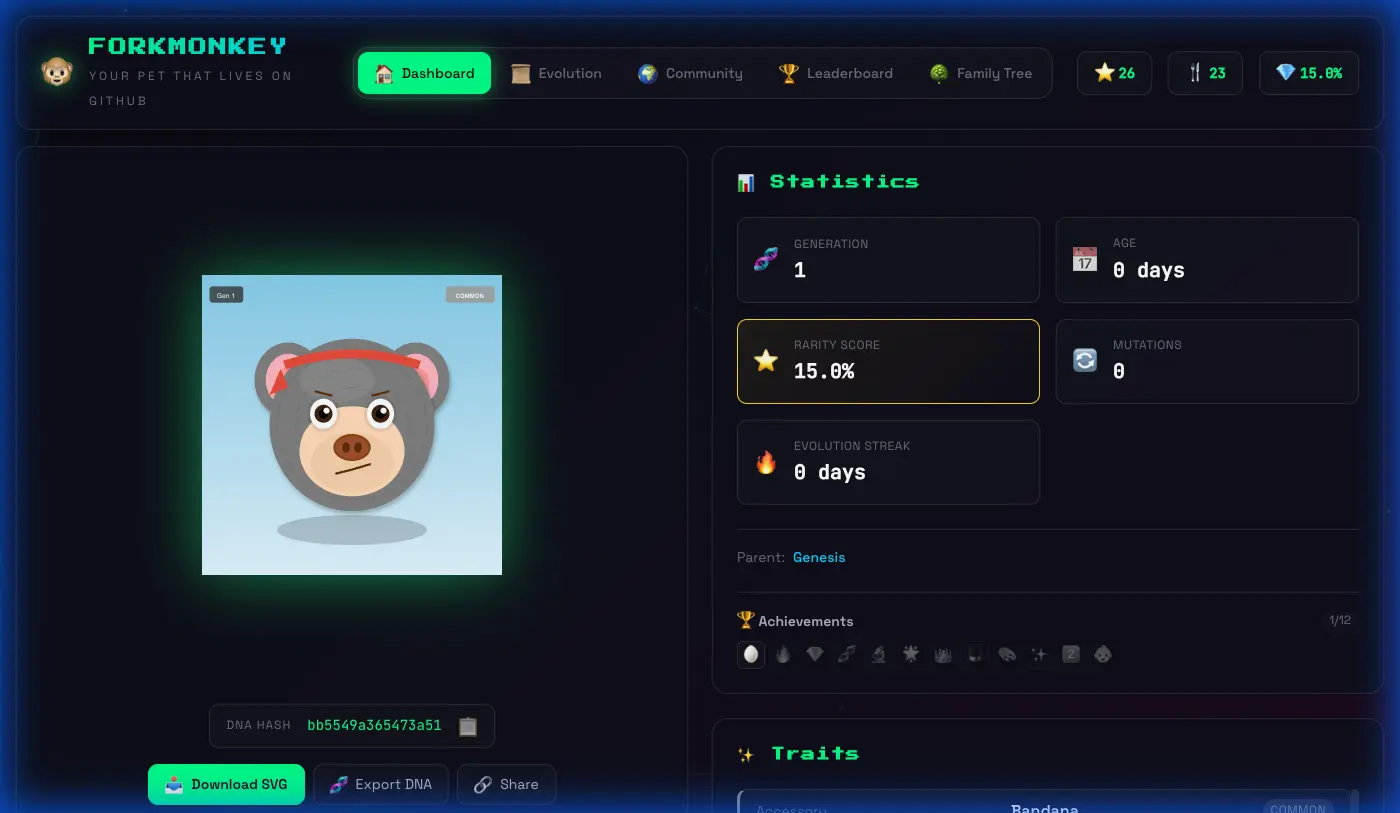 Screenshot 5 of forkMonkey