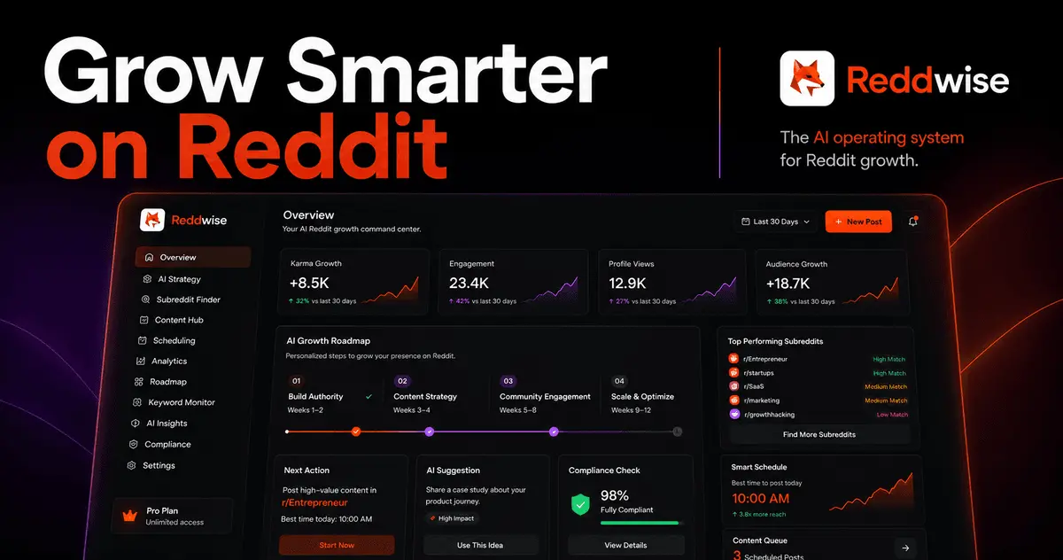 Screenshot 1 of ReddWise