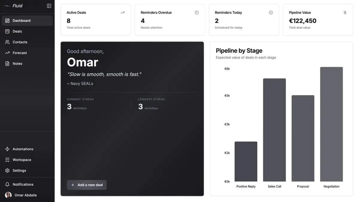 Screenshot 2 of Fluid CRM