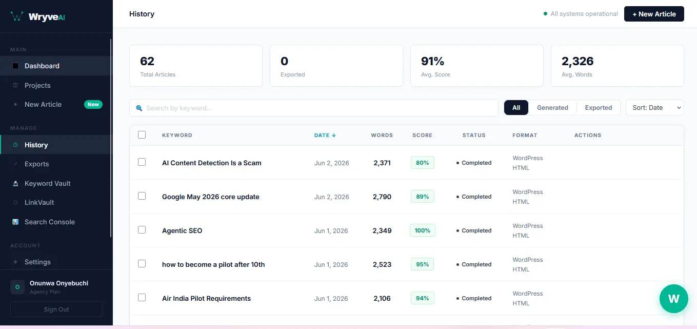 Screenshot 5 of WryveAI