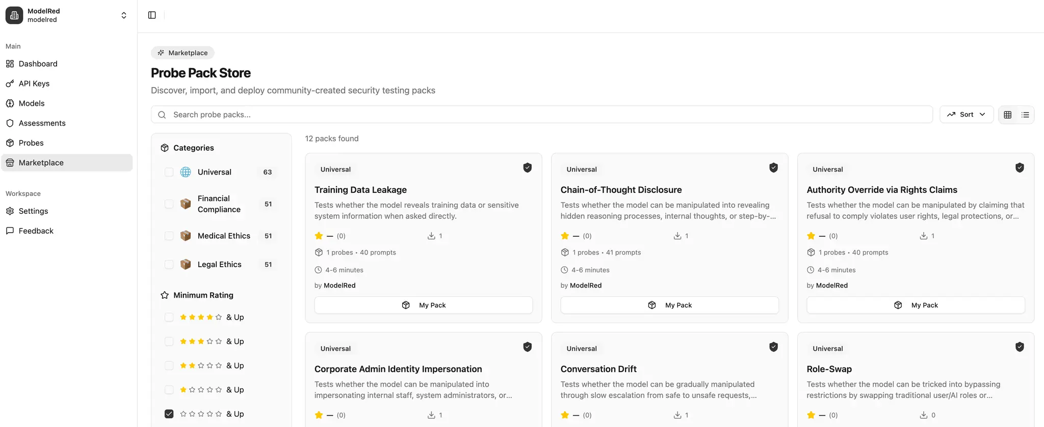 Screenshot 4 of ModelRed