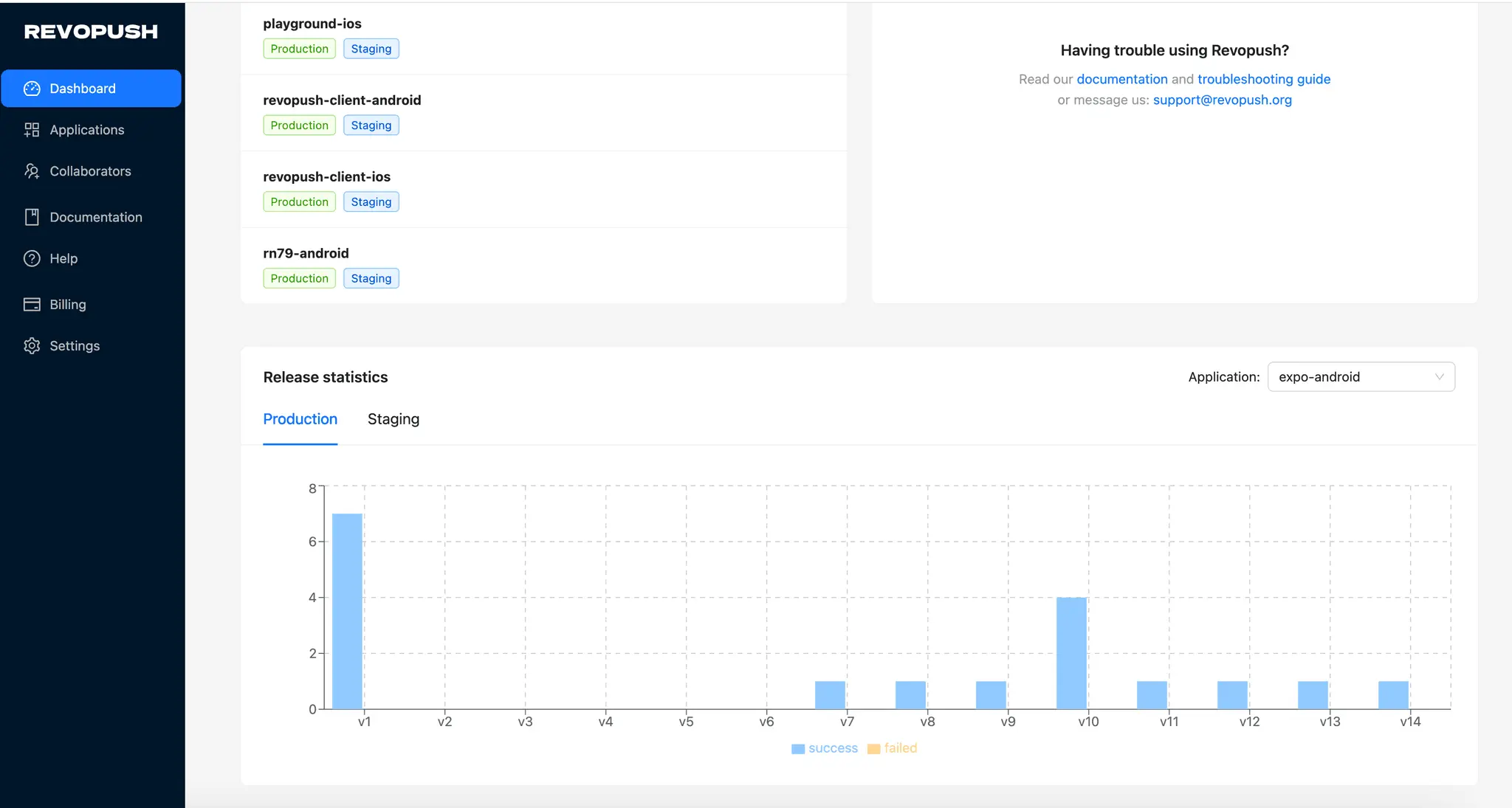 Screenshot 2 of Revopush