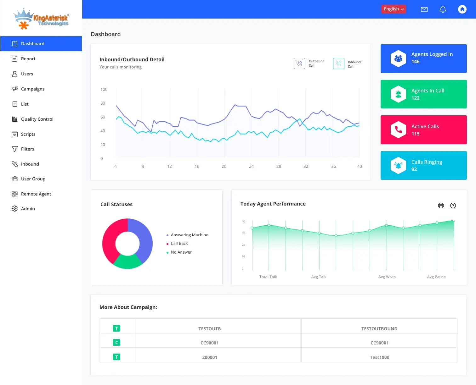 Screenshot 4 of Cluster Dialer