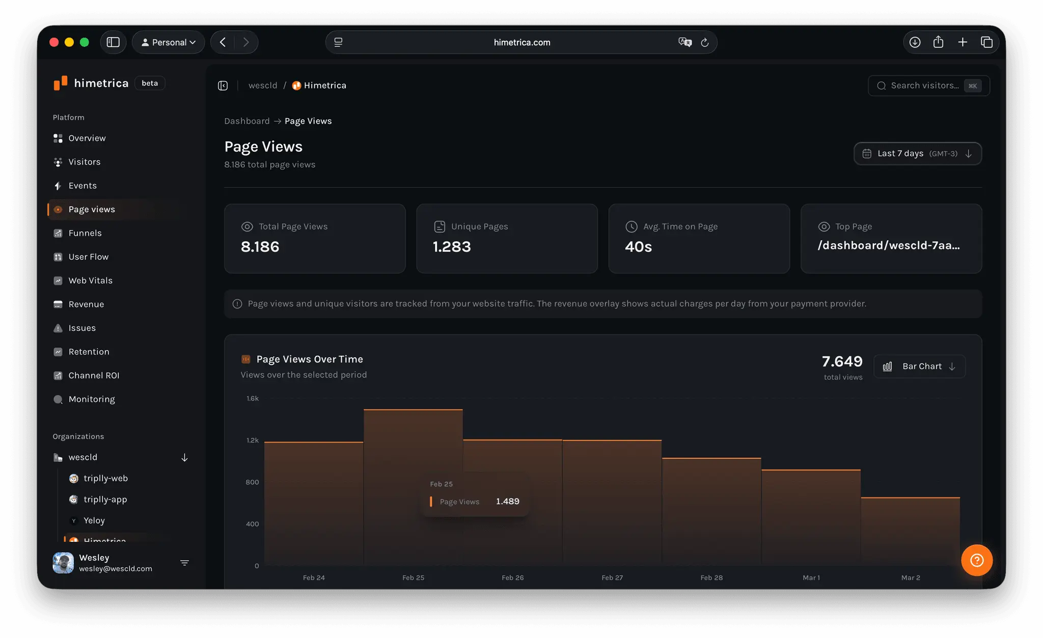 Screenshot 1 of Himetrica