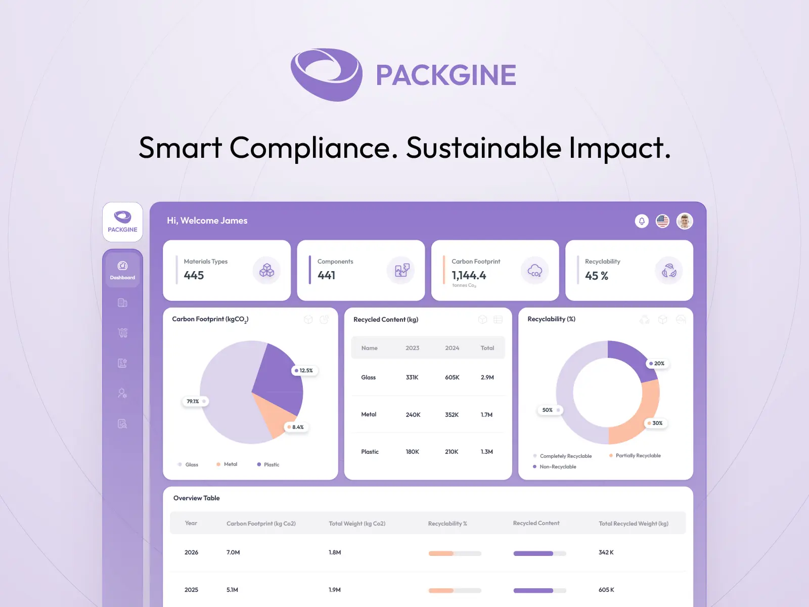Screenshot 1 of Packgine