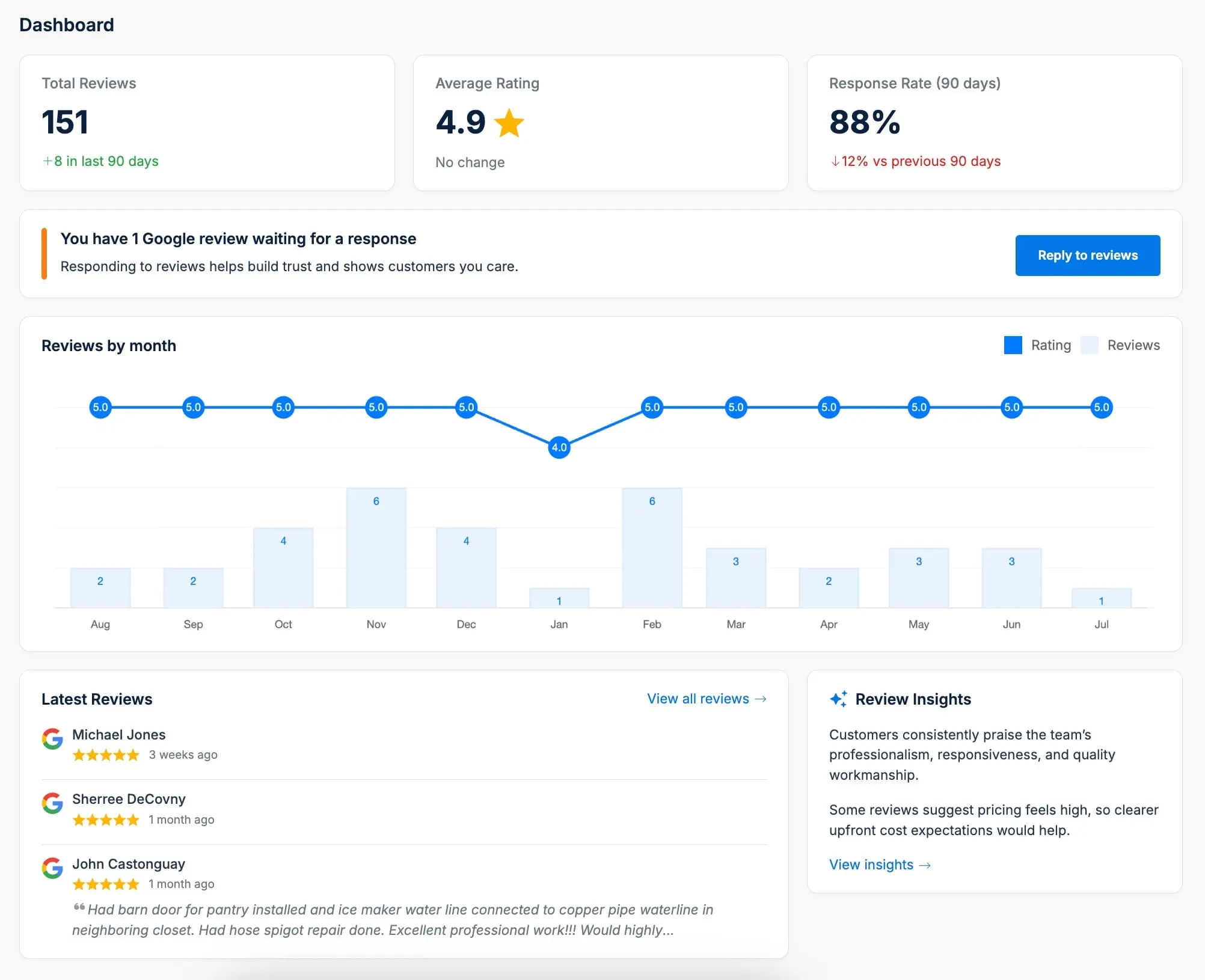 Screenshot 1 of LocalImpact