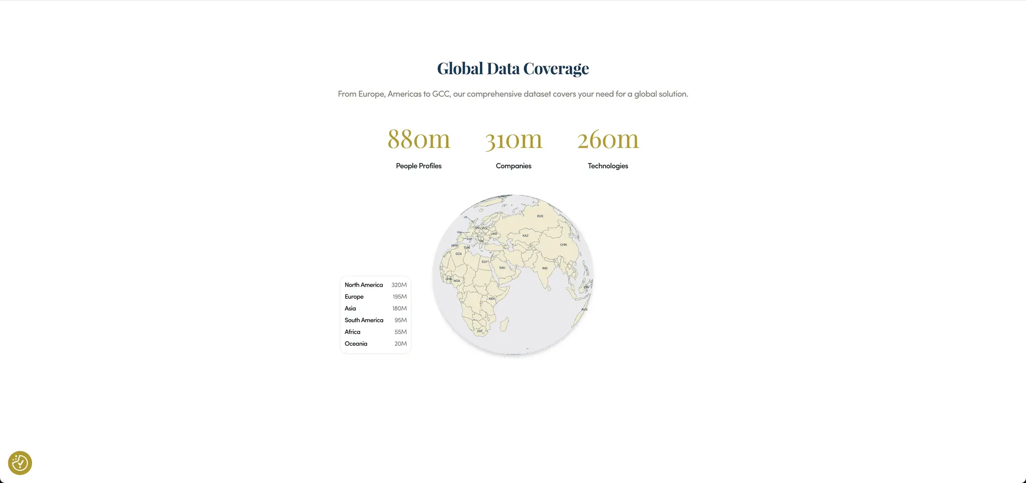 Screenshot 1 of Goldilocks People Search Platform