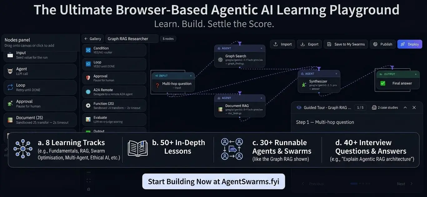 Screenshot 10 of AgentSwarms