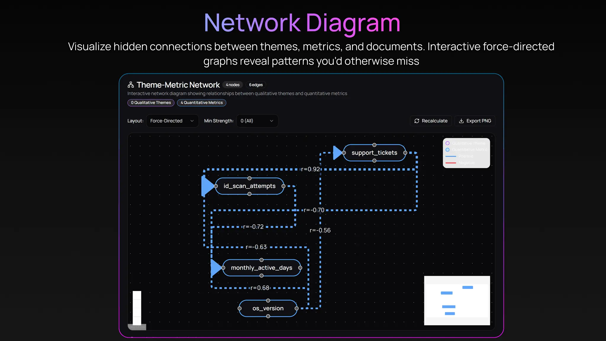 Screenshot 4 of FableSense AI