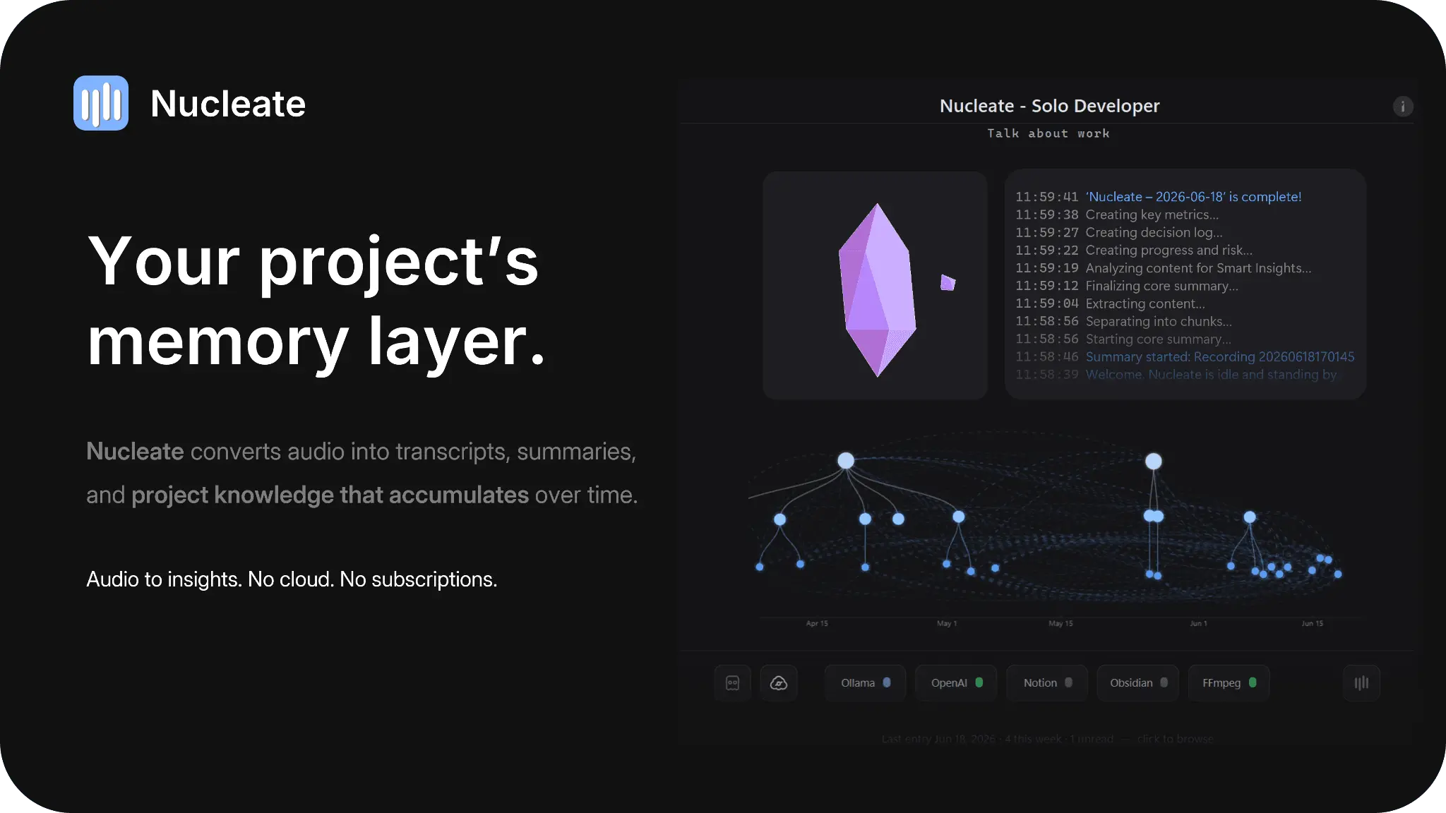 Screenshot 1 of Nucleate