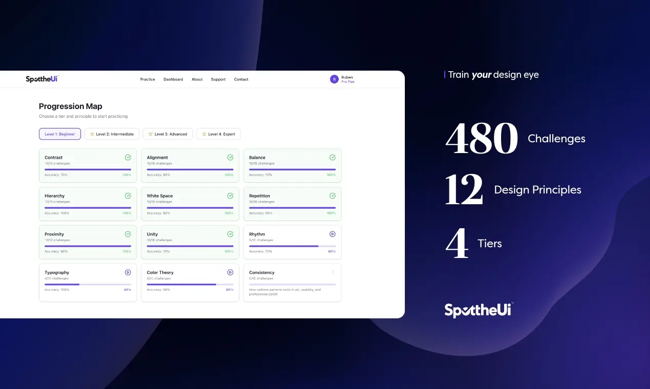 Screenshot 2 of SpotTheUI