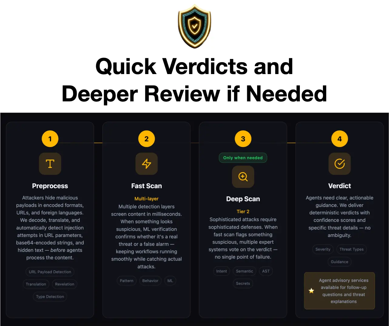 Screenshot 4 of AI Security Guard