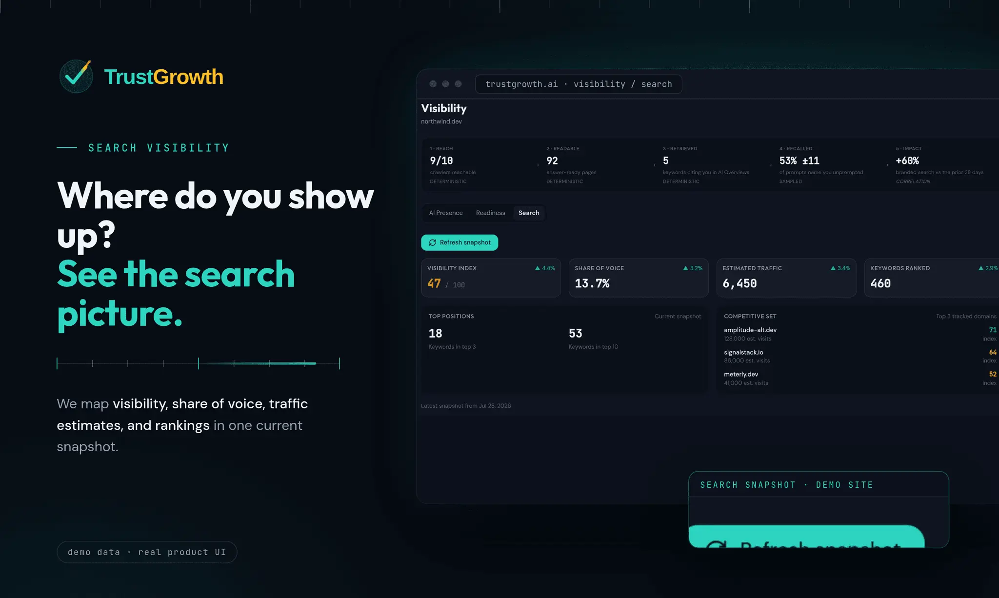 Screenshot 2 of TrustGrowth