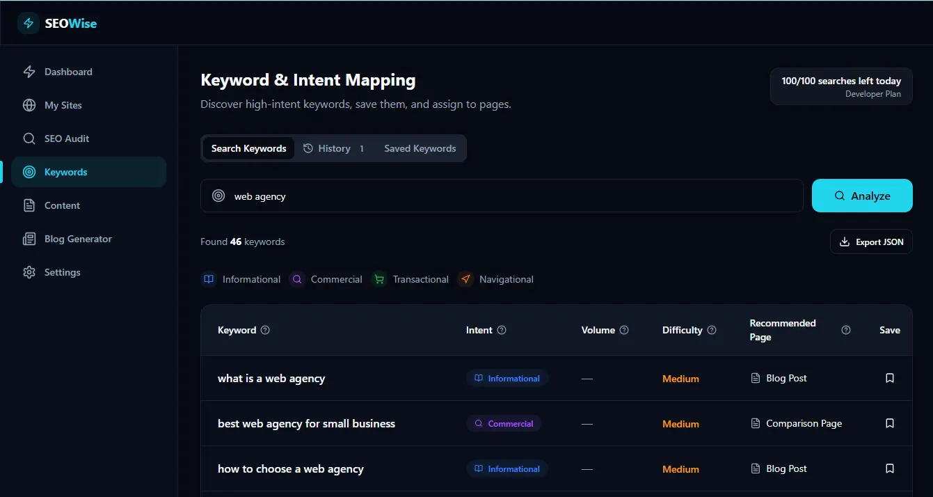 Screenshot 2 of SEOWise