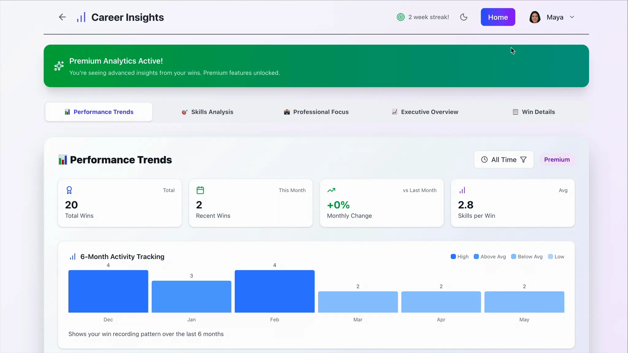 Screenshot 5 of impactrackr