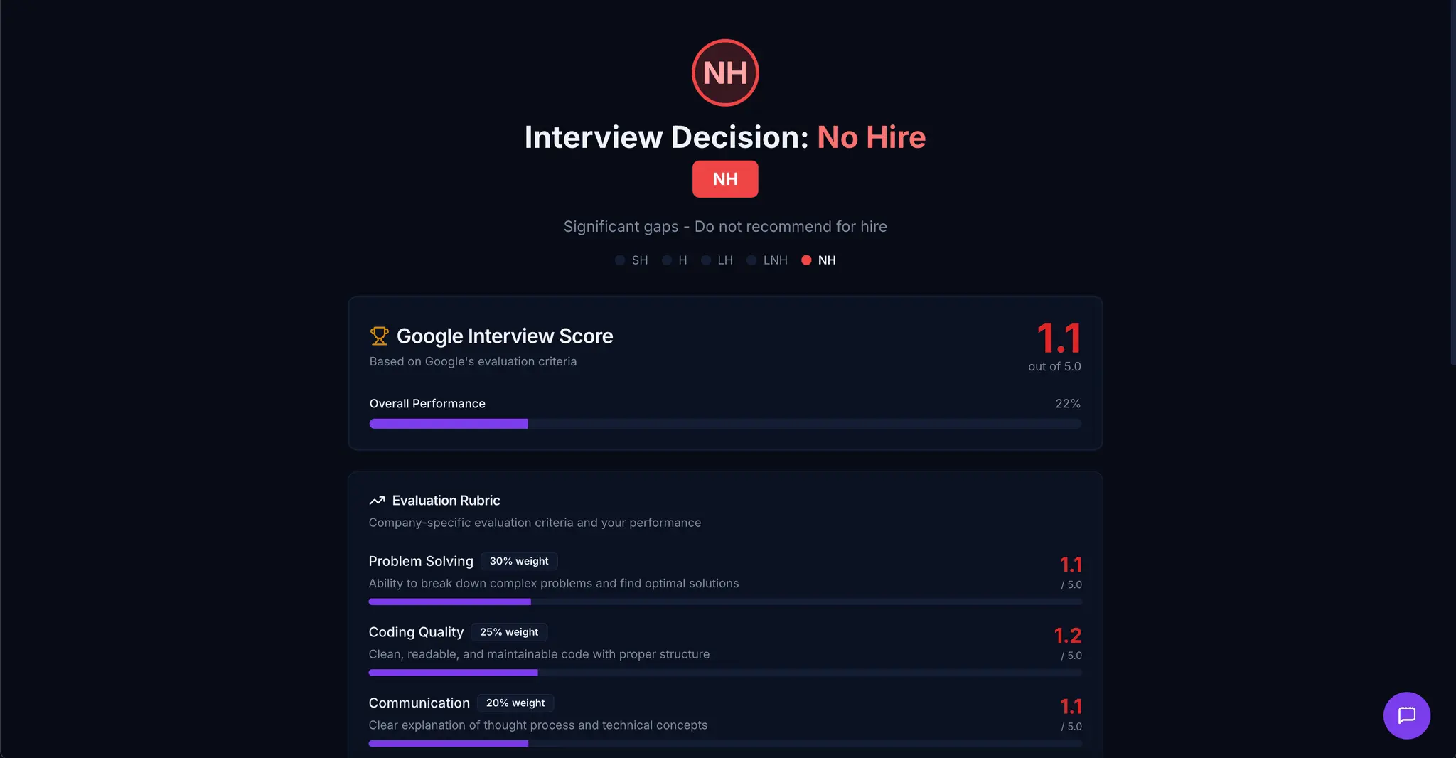 Screenshot 2 of InterviewPilot