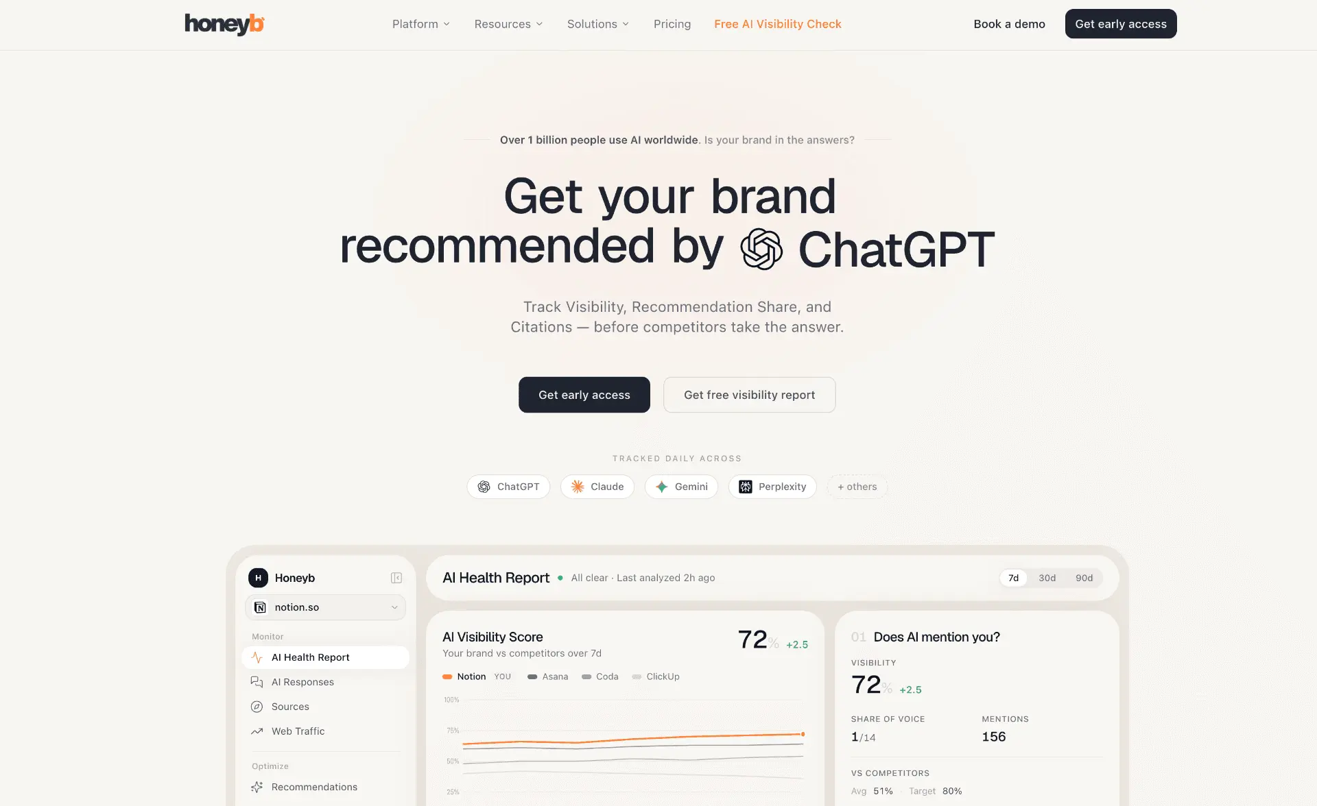 Screenshot 1 of Honeyb