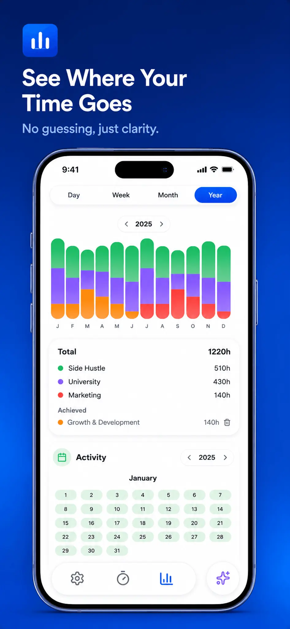 Screenshot 3 of Momentum: Focus & Prioritise