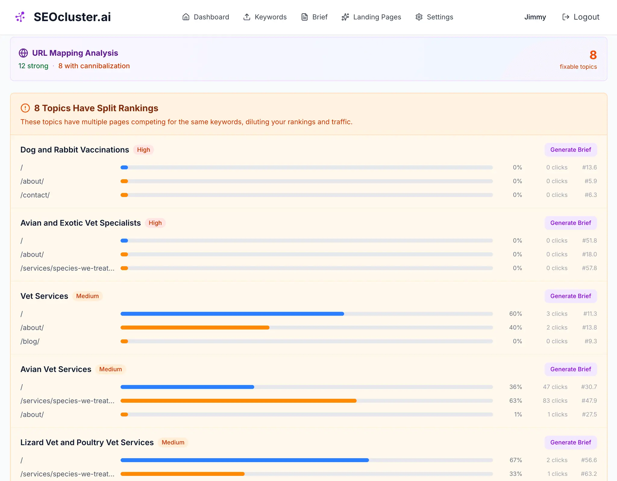 Screenshot 2 of SEOcluster.ai