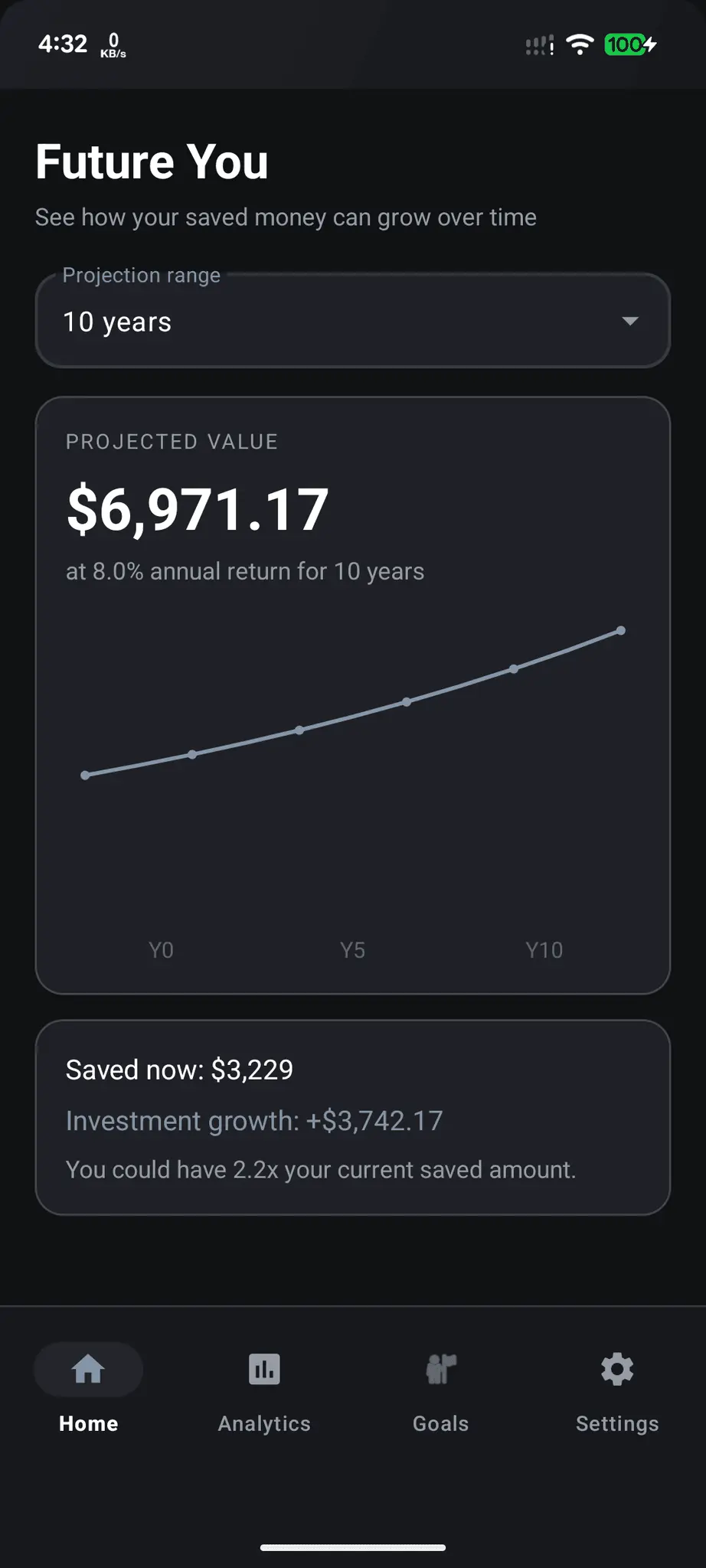 Screenshot 5 of Unspent: No Buy & Savings Tracker