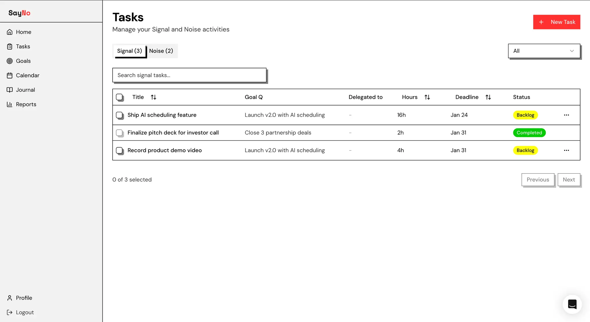 Screenshot 2 of SayNo - Focus on What Matters