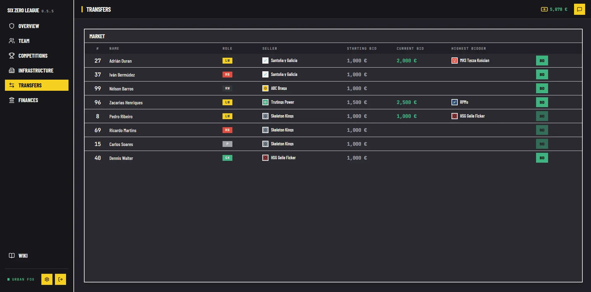 Screenshot 6 of Six Zero League