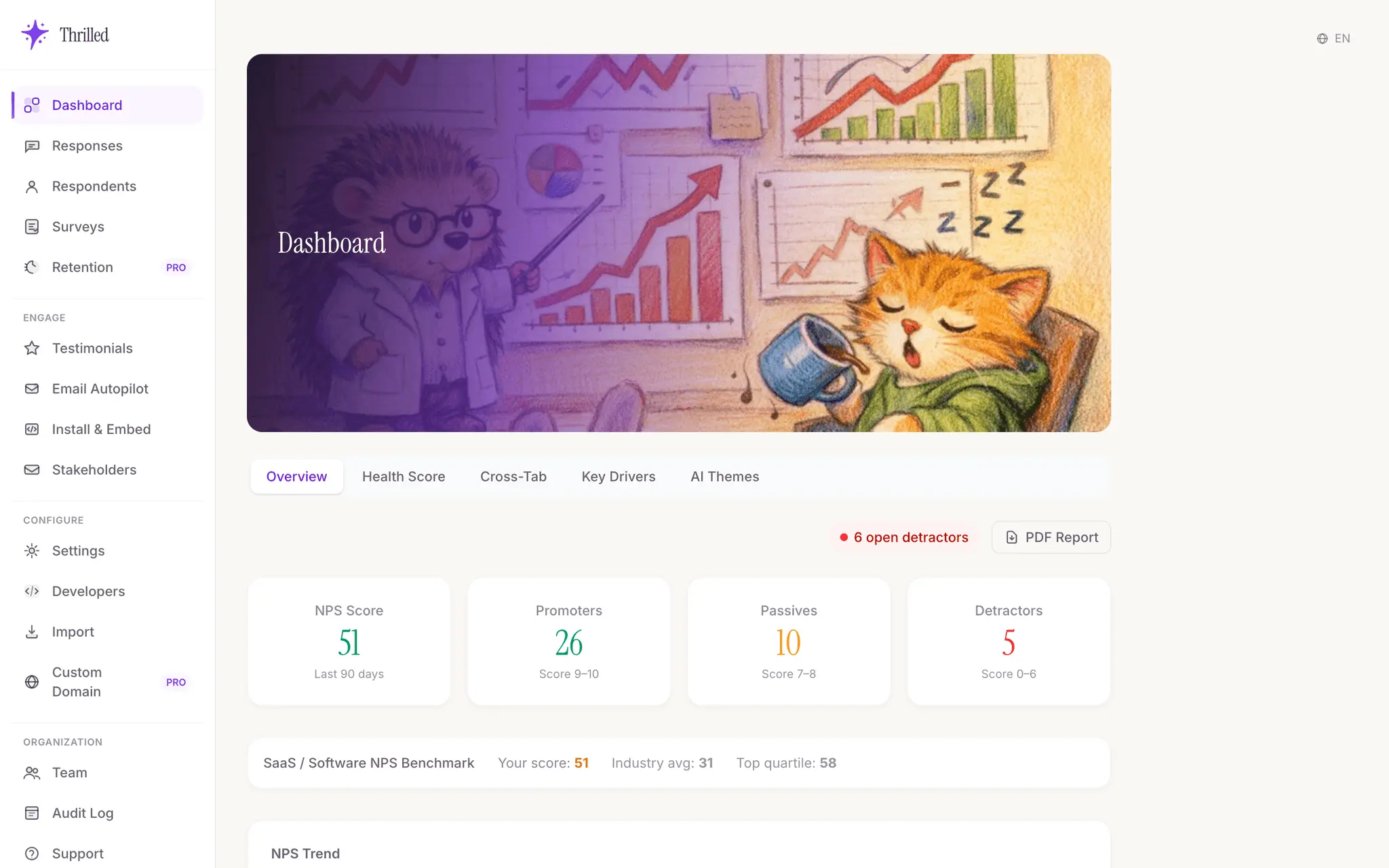 Screenshot 8 of Thrilled