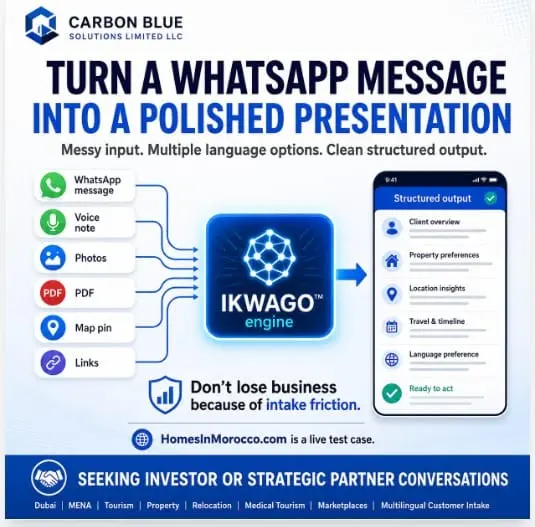 Screenshot 1 of IKWAGO Enterprise
