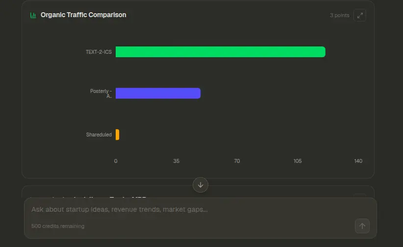 Screenshot 2 of Impectly