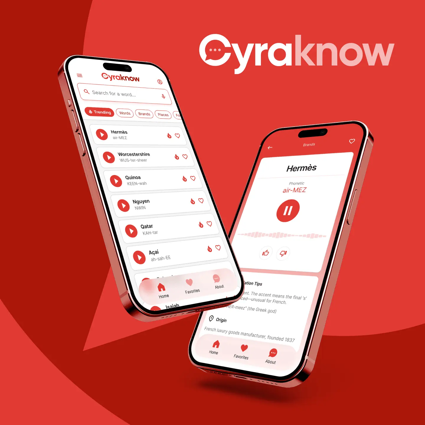 Screenshot 1 of Cyraknow