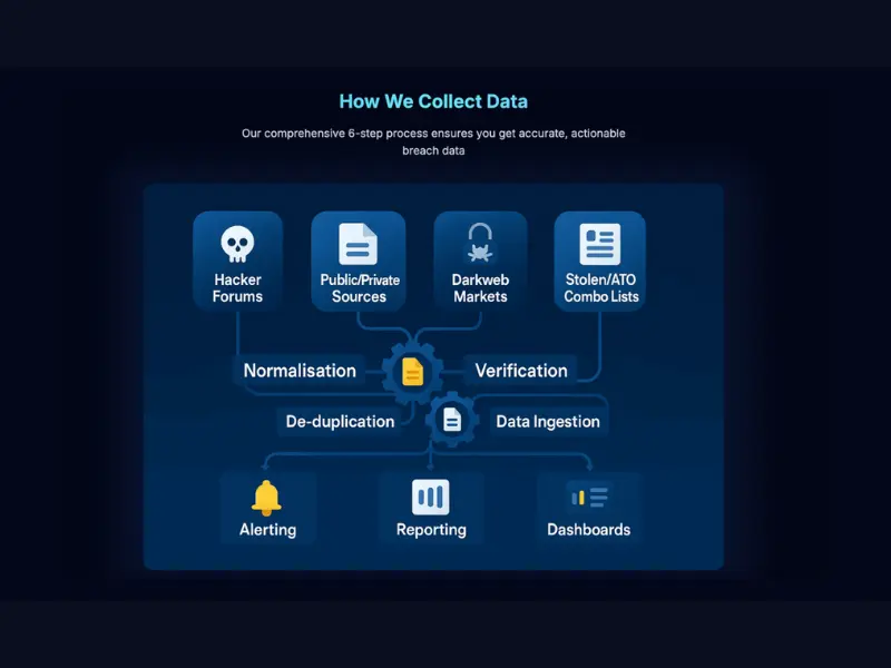 Screenshot 2 of xonPlus
